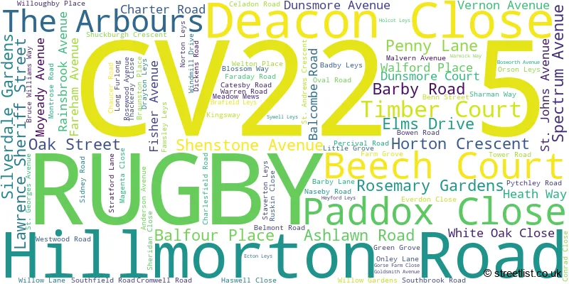 A word cloud for the CV22 5 postcode