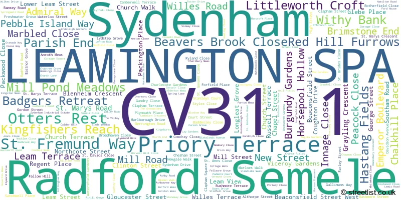 A word cloud for the CV31 1 postcode