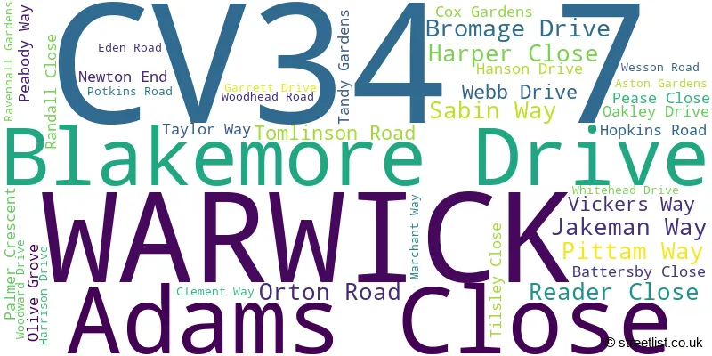 A word cloud for the CV34 7 postcode