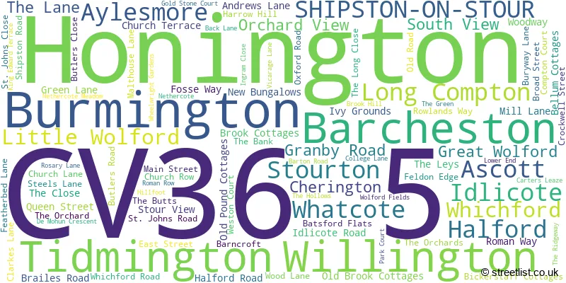 A word cloud for the CV36 5 postcode