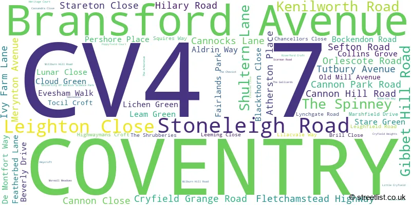 A word cloud for the CV4 7 postcode