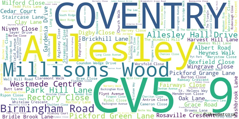 A word cloud for the CV5 9 postcode