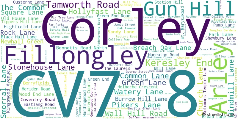A word cloud for the CV7 8 postcode