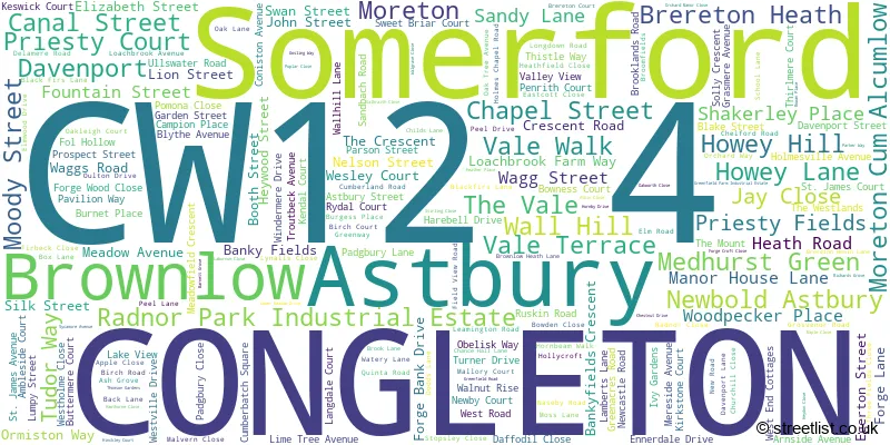 A word cloud for the CW12 4 postcode
