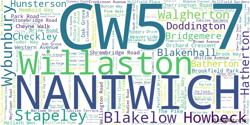 A word cloud for the CW5 7 postcode