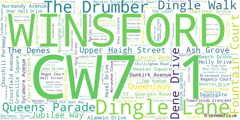 A word cloud for the CW7 1 postcode