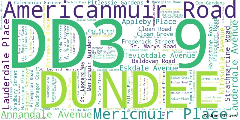 A word cloud for the DD3 9 postcode