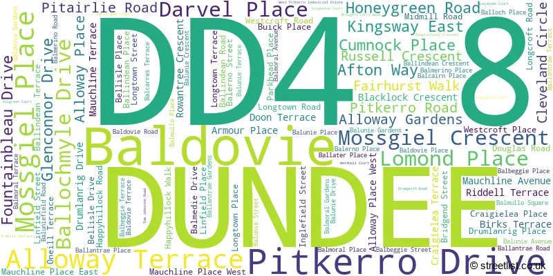 A word cloud for the DD4 8 postcode