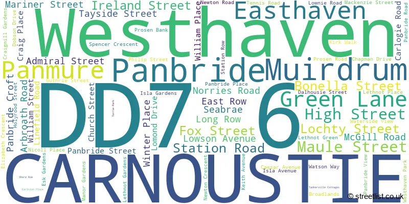 A word cloud for the DD7 6 postcode