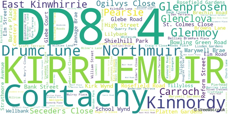 A word cloud for the DD8 4 postcode