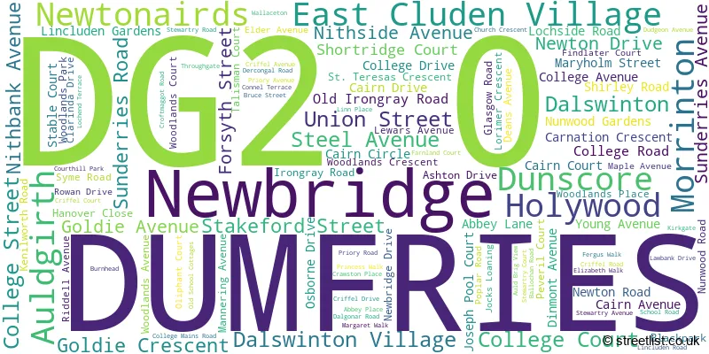 A word cloud for the DG2 0 postcode