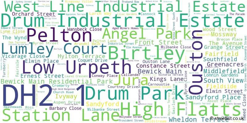 A word cloud for the DH2 1 postcode