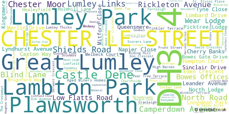 A word cloud for the DH3 4 postcode