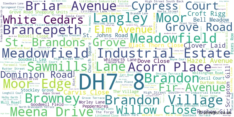 A word cloud for the DH7 8 postcode