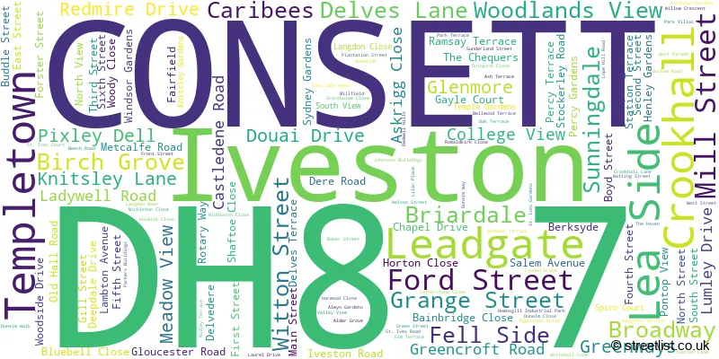 A word cloud for the DH8 7 postcode