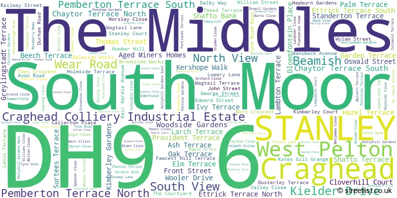 A word cloud for the DH9 6 postcode