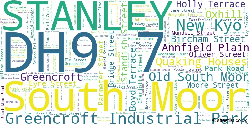 A word cloud for the DH9 7 postcode