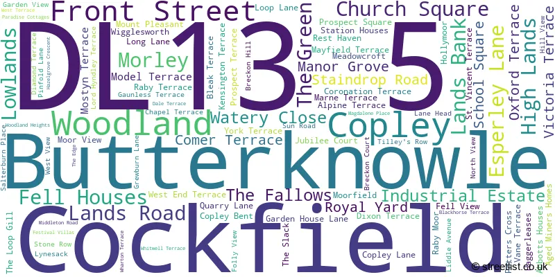 A word cloud for the DL13 5 postcode