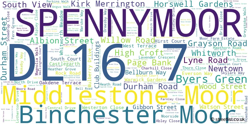A word cloud for the DL16 7 postcode