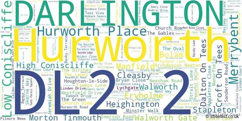 A word cloud for the DL2 2 postcode