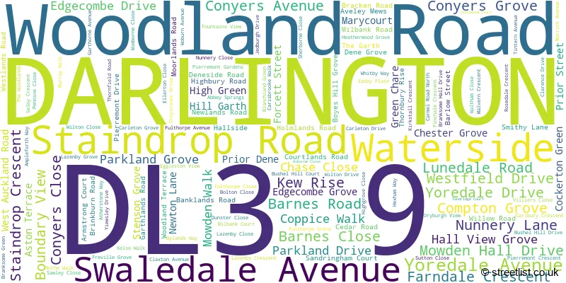 A word cloud for the DL3 9 postcode