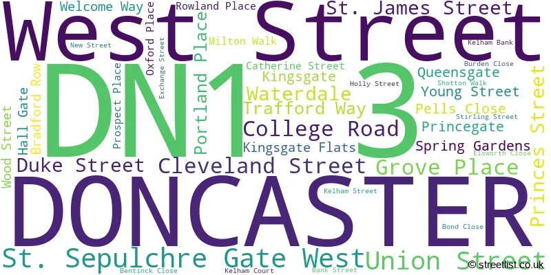 A word cloud for the DN1 3 postcode