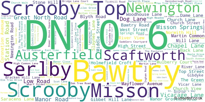 A word cloud for the DN10 6 postcode