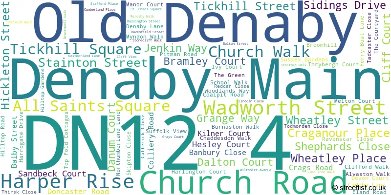 A word cloud for the DN12 4 postcode