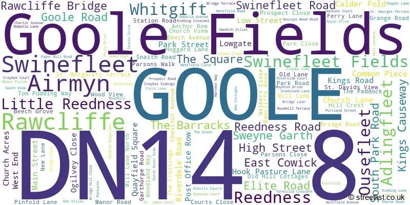 A word cloud for the DN14 8 postcode