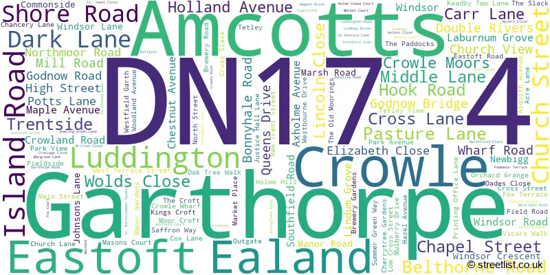A word cloud for the DN17 4 postcode