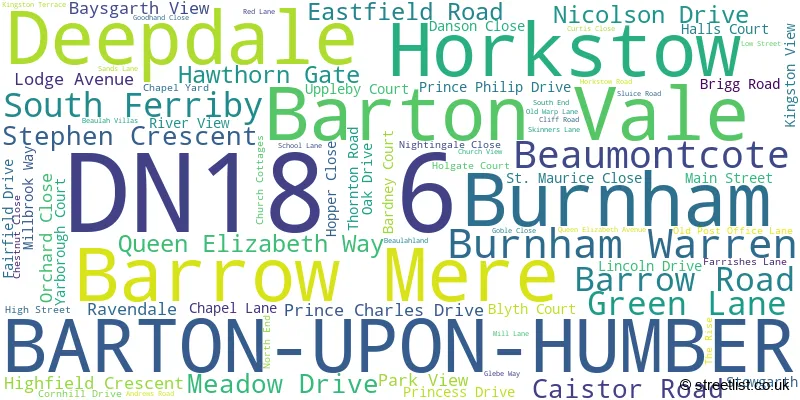 A word cloud for the DN18 6 postcode