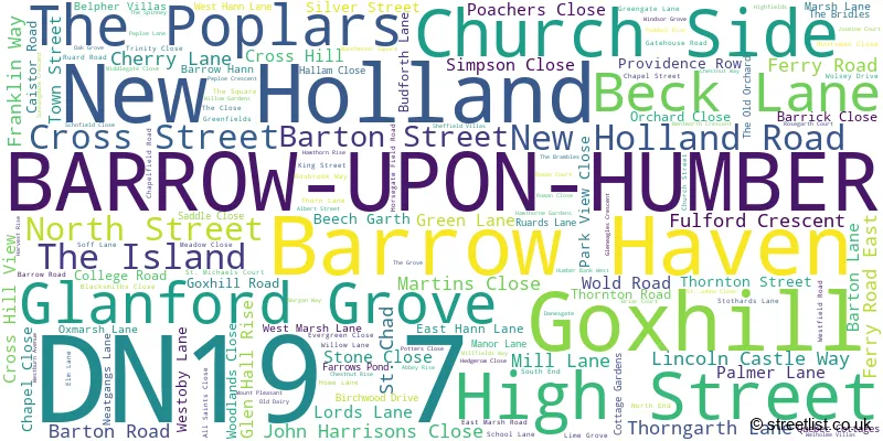 A word cloud for the DN19 7 postcode