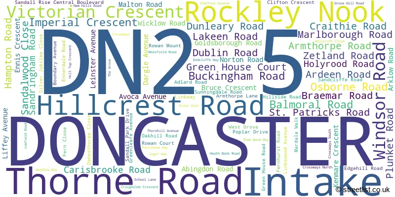 A word cloud for the DN2 5 postcode