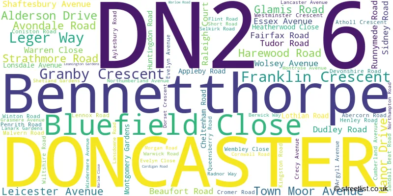 A word cloud for the DN2 6 postcode