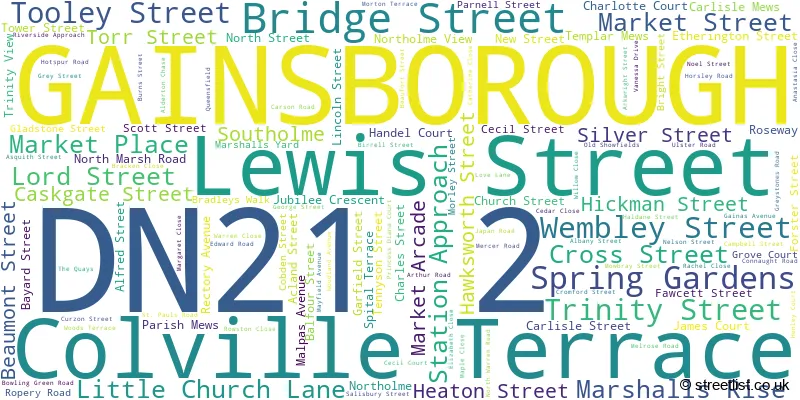 A word cloud for the DN21 2 postcode