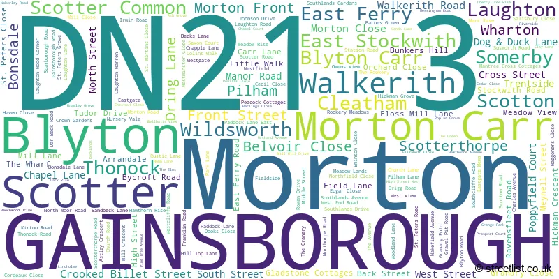 A word cloud for the DN21 3 postcode