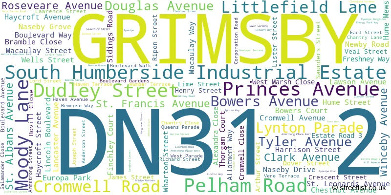 A word cloud for the DN31 2 postcode