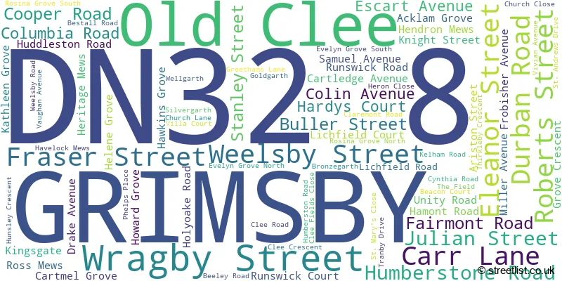A word cloud for the DN32 8 postcode