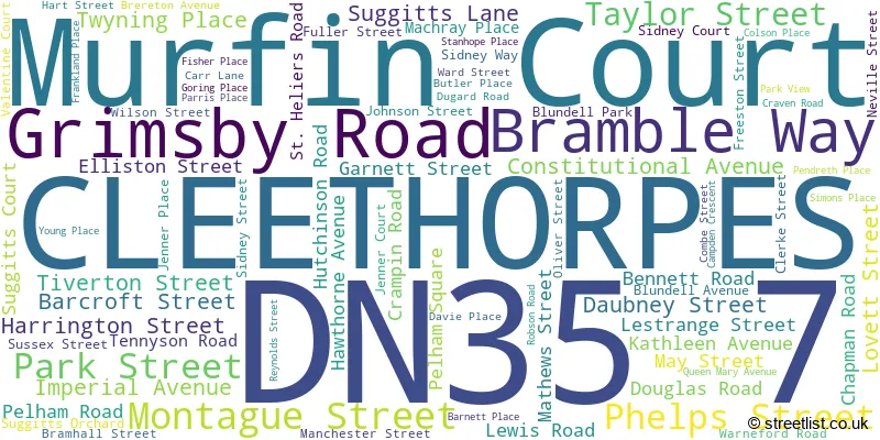 A word cloud for the DN35 7 postcode