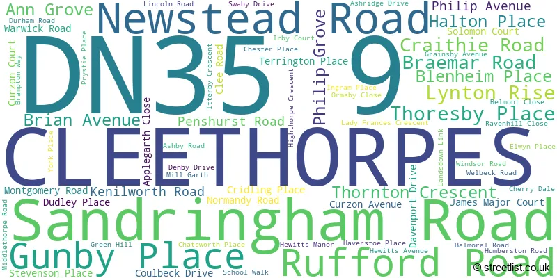 A word cloud for the DN35 9 postcode