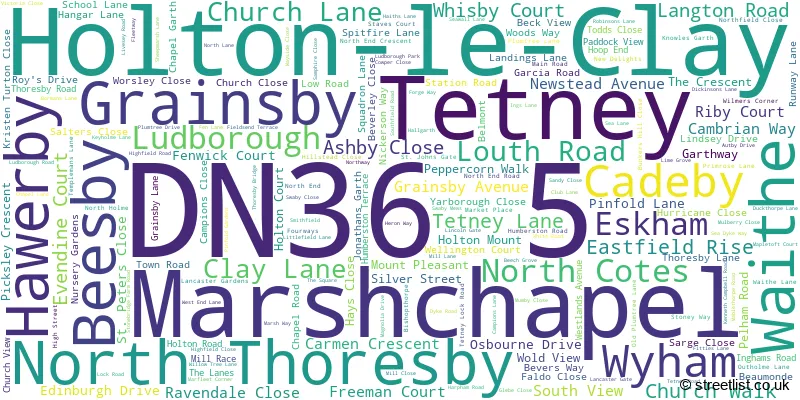 A word cloud for the DN36 5 postcode