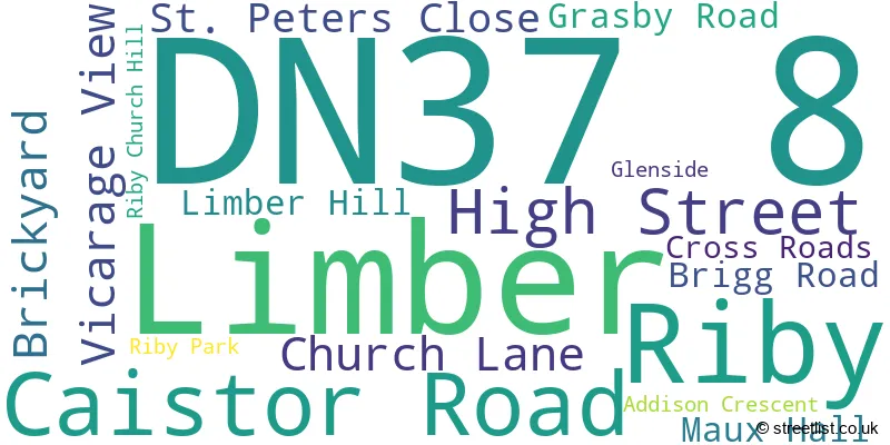 A word cloud for the DN37 8 postcode