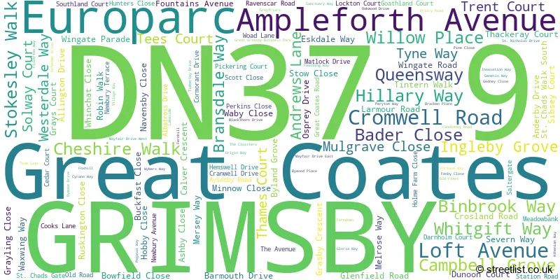 A word cloud for the DN37 9 postcode