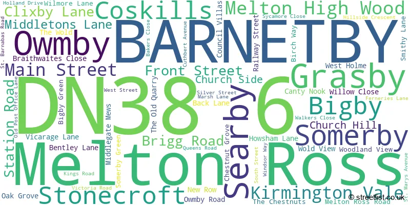 A word cloud for the DN38 6 postcode