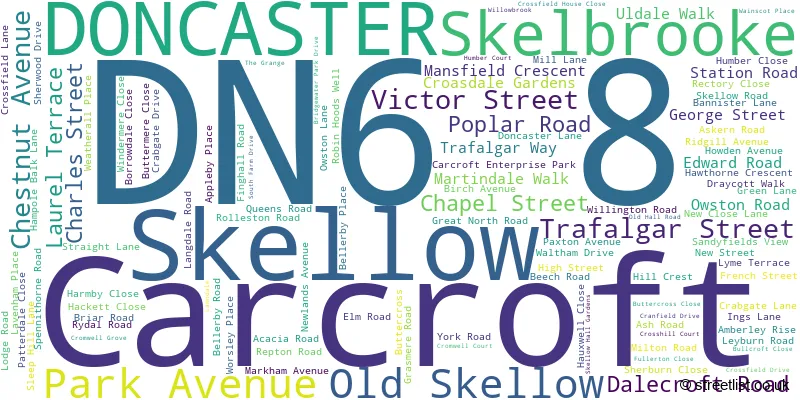 A word cloud for the DN6 8 postcode