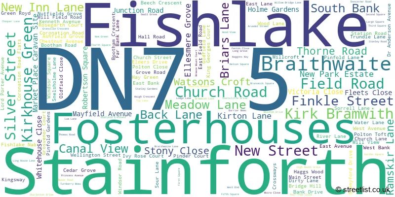 A word cloud for the DN7 5 postcode
