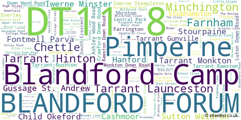 A word cloud for the DT11 8 postcode
