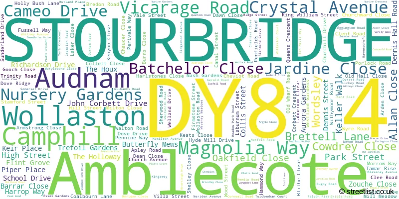 A word cloud for the DY8 4 postcode