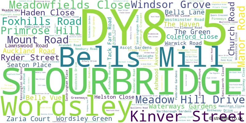 A word cloud for the DY8 5 postcode