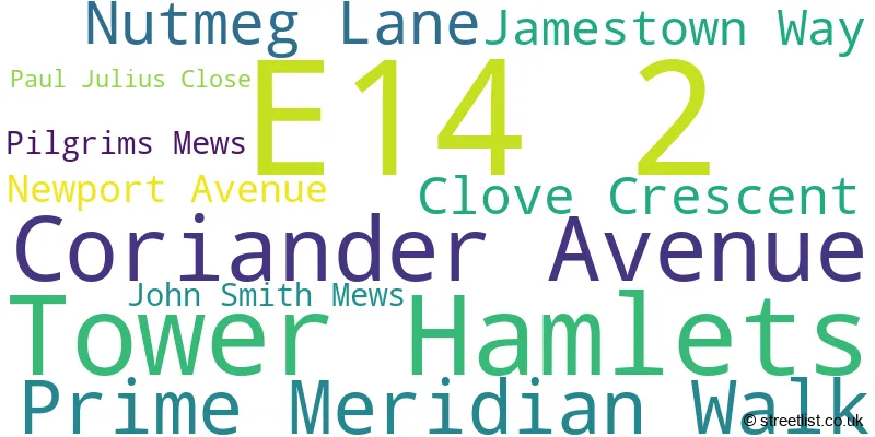 A word cloud for the E14 2 postcode